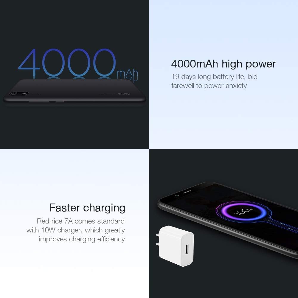 Xiaomi Redmi 7A - 16GB - Black (Unlocked) Smartphone