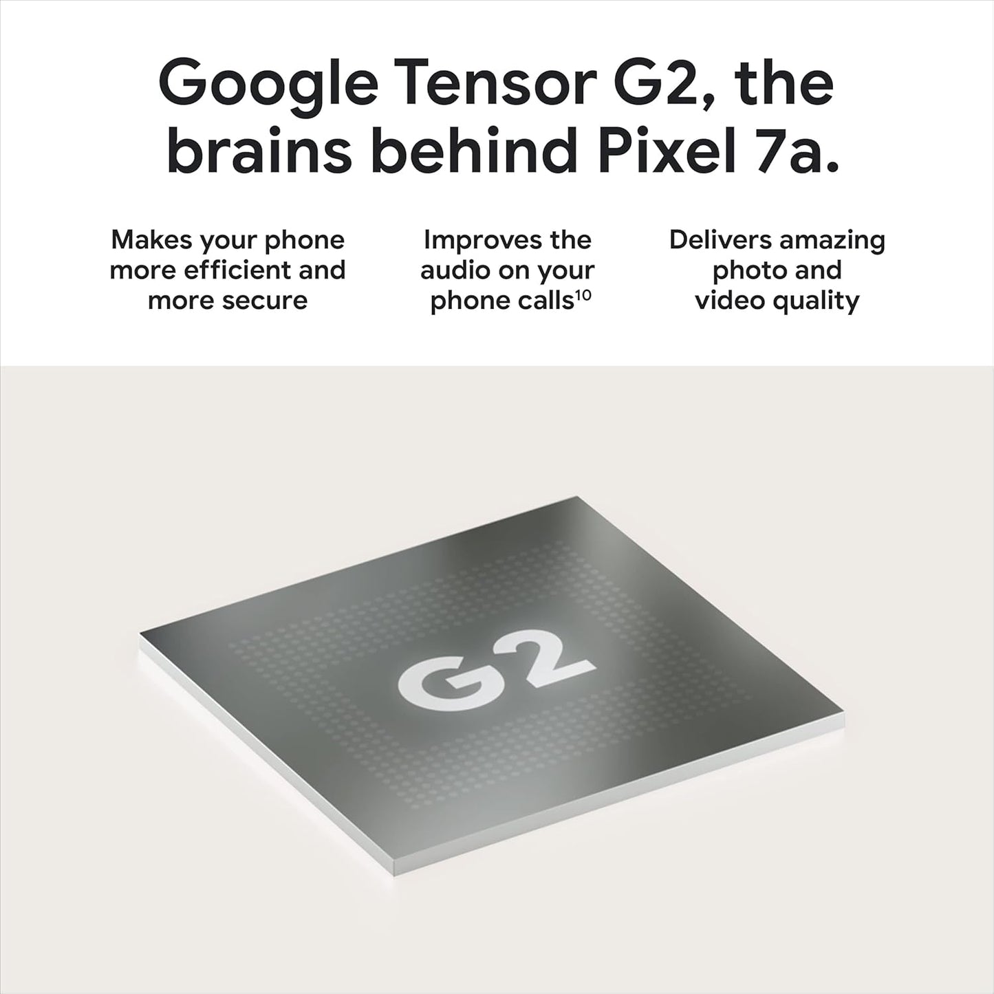 Google Pixel 7a - 128GB - Charcoal (Unlocked) Smartphone